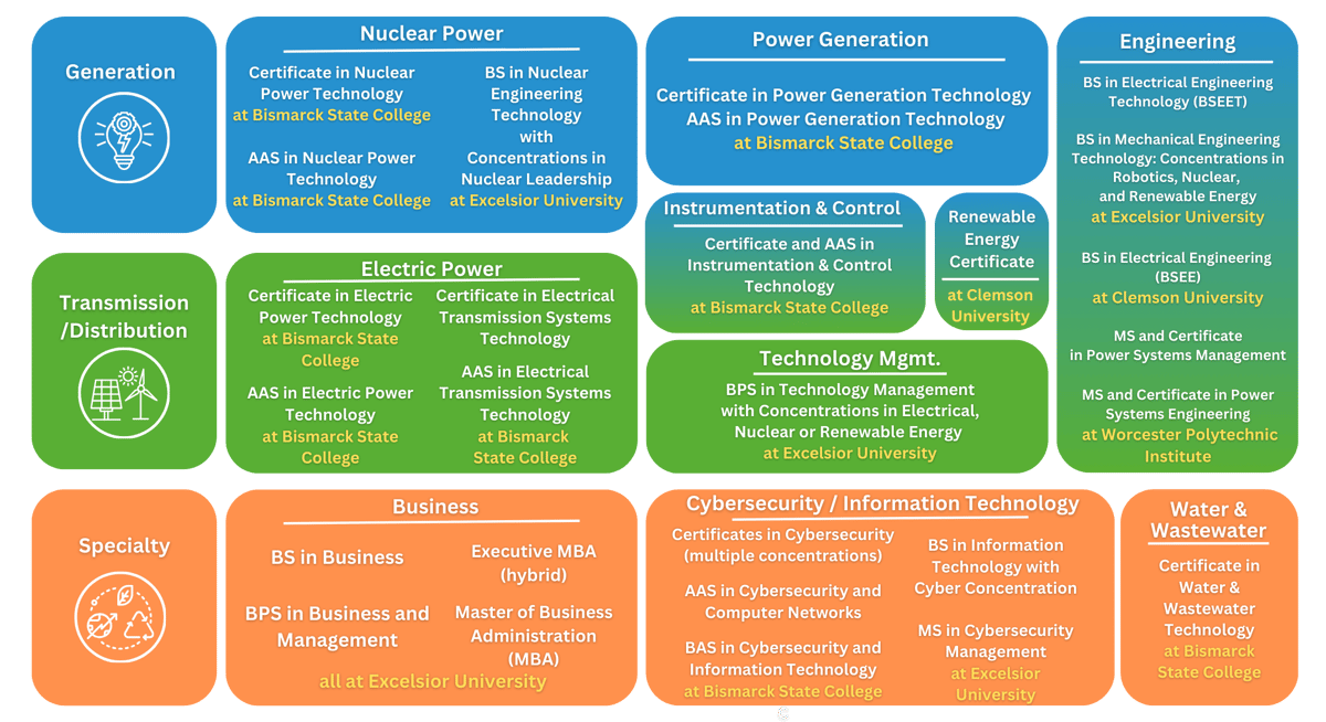 Chart-for-EPCE-8-1200x655